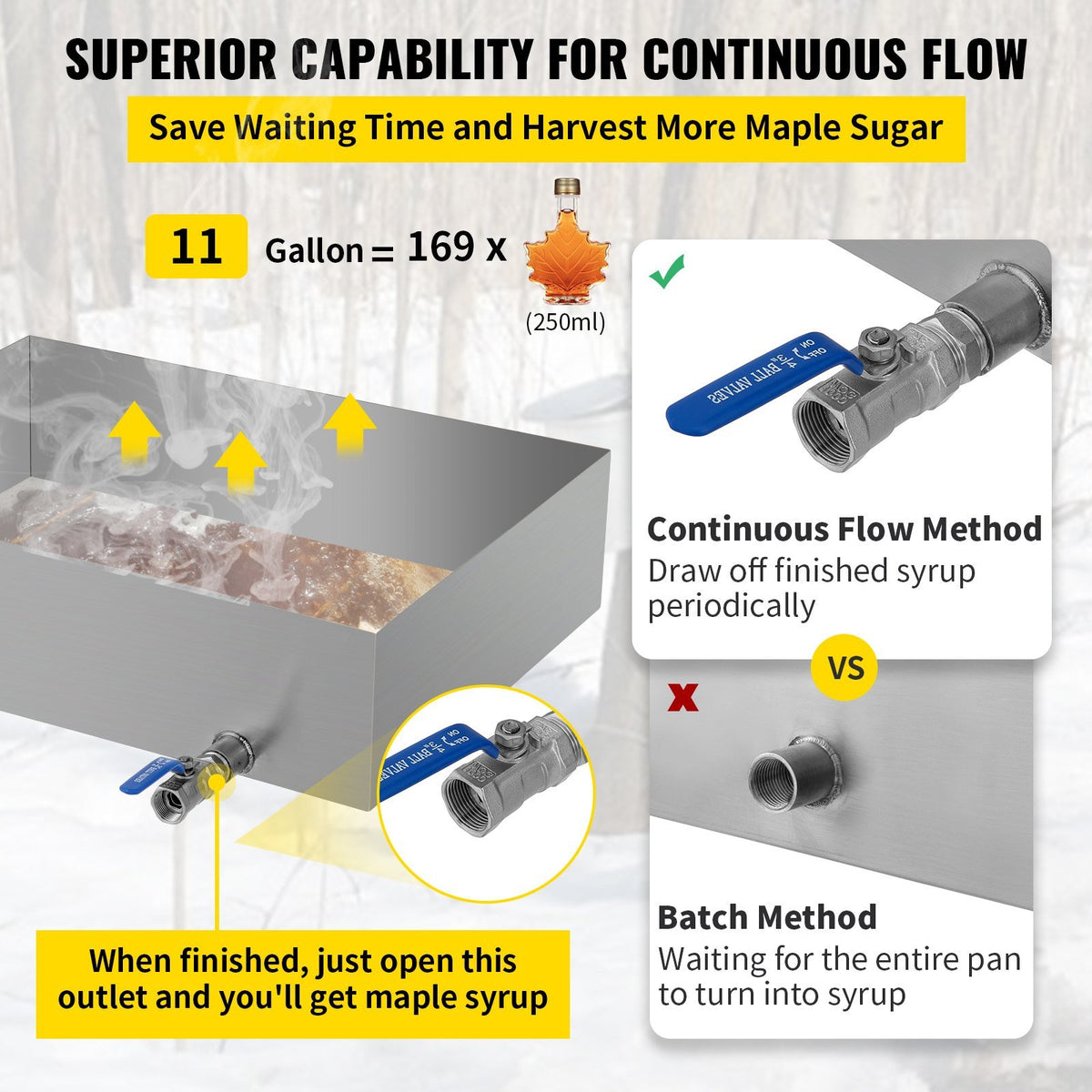 VEVOR Maple Syrup Evaporator Pan 24x18x6 Inch Stainless Steel Maple Syrup Boiling Pan for Boiling Maple Syrup - Able Home Needs